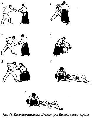 Когти невидимок. Подлинное оружие и снаряжение ниндзя - _66.jpg