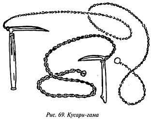 Когти невидимок. Подлинное оружие и снаряжение ниндзя - _69.jpg