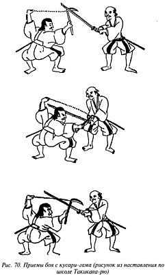 Когти невидимок. Подлинное оружие и снаряжение ниндзя - _70.jpg