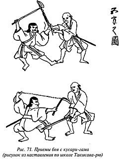 Когти невидимок. Подлинное оружие и снаряжение ниндзя - _71.jpg