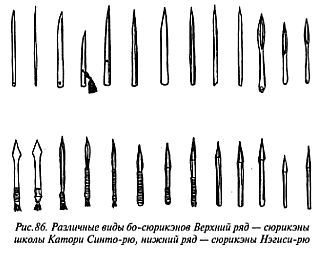 Когти невидимок. Подлинное оружие и снаряжение ниндзя - _86.jpg