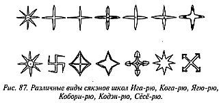 Когти невидимок. Подлинное оружие и снаряжение ниндзя - _87.jpg