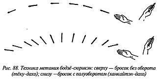 Когти невидимок. Подлинное оружие и снаряжение ниндзя - _88.jpg