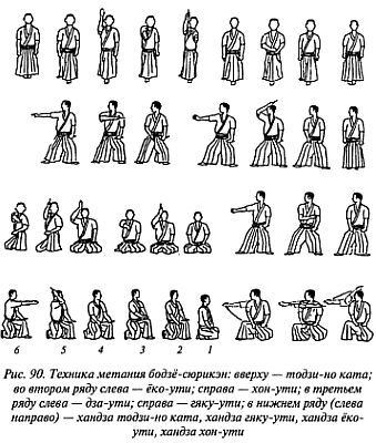 Когти невидимок. Подлинное оружие и снаряжение ниндзя - _90.jpg
