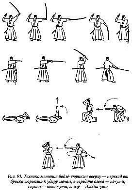 Когти невидимок. Подлинное оружие и снаряжение ниндзя - _91.jpg