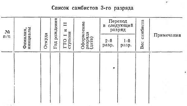 Борьба самбо - img_248.jpg