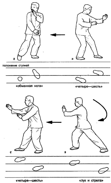 Тай-Цзи цюань. Полное руководство по теории и практике - i_007.png