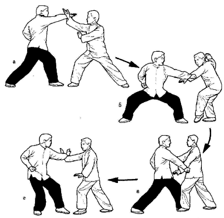 Тай-Цзи цюань. Полное руководство по теории и практике - i_056.png