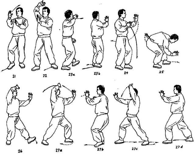Тай-Цзи цюань. Полное руководство по теории и практике - i_120.png