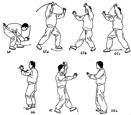 Тай-Цзи цюань. Полное руководство по теории и практике - i_129.png