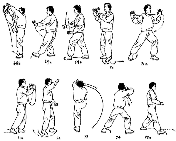 Тай-Цзи цюань. Полное руководство по теории и практике - i_130.png