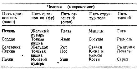 Жесткий цигун: управление жизненной энергией в практике боевых искусств - _22.jpg