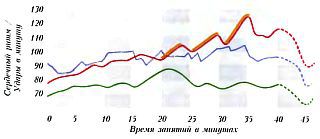 Путь силы. Достижение гармонии духа и тела - _110.jpg