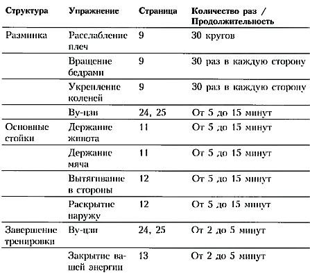 Путь силы. Достижение гармонии духа и тела - _182.jpg