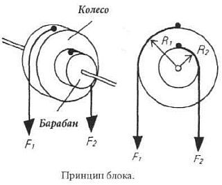 Скрытые корни айкидо - _29.jpg