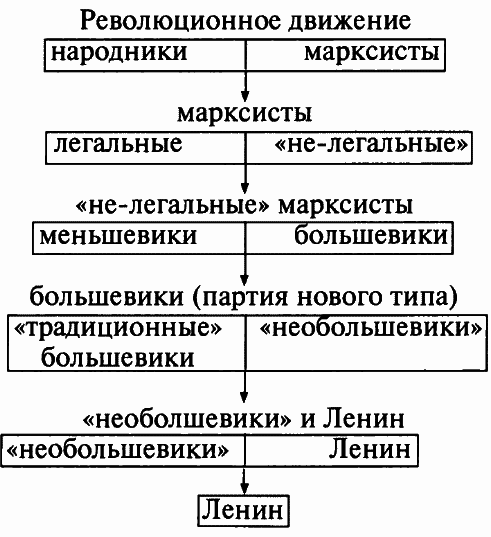 Полная гибель всерьез - _1.png