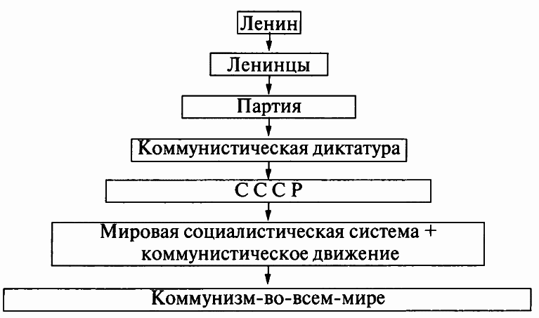 Полная гибель всерьез - _2.png