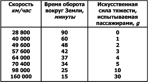 Черты будущего - i_005.png