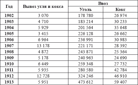 Сталин без лжи. Противоядие от «либеральной» заразы - i_004.png