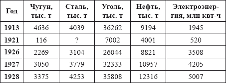 Сталин без лжи. Противоядие от «либеральной» заразы - i_008.png