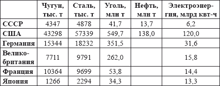 Сталин без лжи. Противоядие от «либеральной» заразы - i_010.png