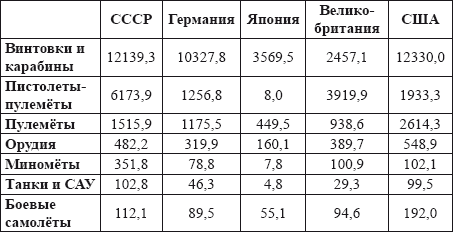 Сталин без лжи. Противоядие от «либеральной» заразы - i_012.png