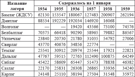 Сталин без лжи. Противоядие от «либеральной» заразы - i_019.png