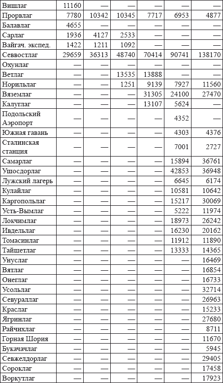 Сталин без лжи. Противоядие от «либеральной» заразы - i_020.png