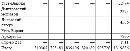 Сталин без лжи. Противоядие от «либеральной» заразы - i_021.png