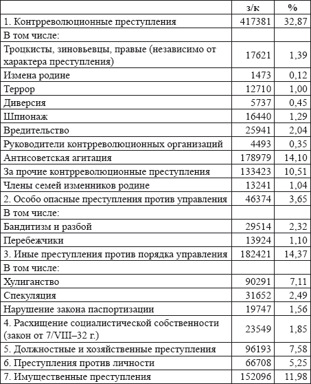 Сталин без лжи. Противоядие от «либеральной» заразы - i_024.png