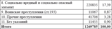 Сталин без лжи. Противоядие от «либеральной» заразы - i_025.png