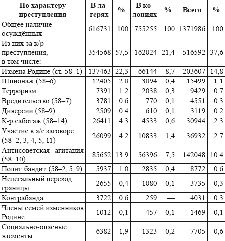 Сталин без лжи. Противоядие от «либеральной» заразы - i_026.png