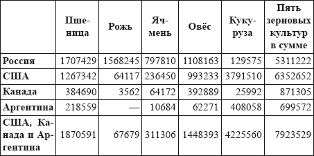 Сталин без лжи. Противоядие от «либеральной» заразы - i_033.png