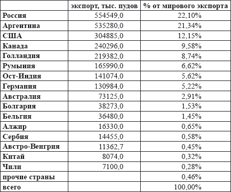 Сталин без лжи. Противоядие от «либеральной» заразы - i_034.png