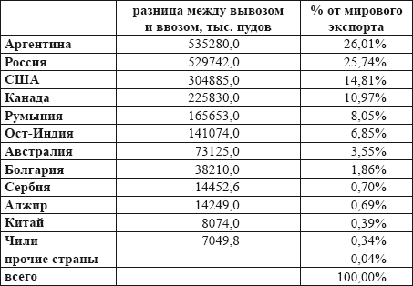 Сталин без лжи. Противоядие от «либеральной» заразы - i_035.png