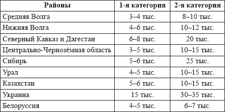 Сталин без лжи. Противоядие от «либеральной» заразы - i_036.png