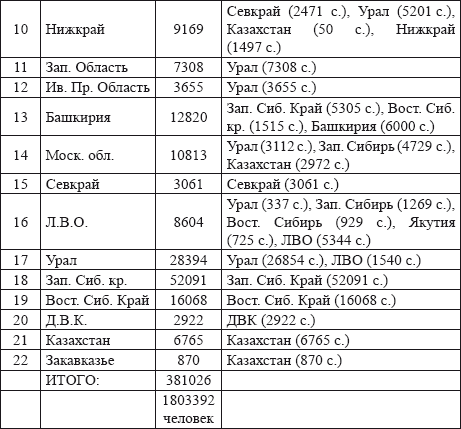 Сталин без лжи. Противоядие от «либеральной» заразы - i_038.png