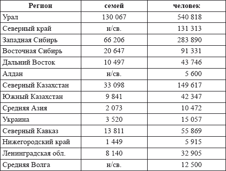 Сталин без лжи. Противоядие от «либеральной» заразы - i_039.png