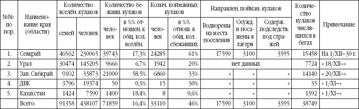 Сталин без лжи. Противоядие от «либеральной» заразы - i_040.png