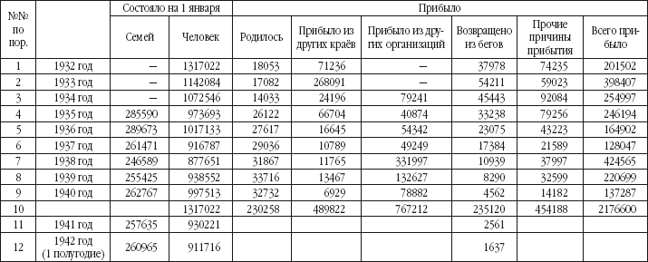 Сталин без лжи. Противоядие от «либеральной» заразы - i_043.png