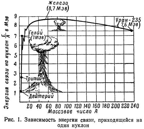 Физика в бою - _01.jpg