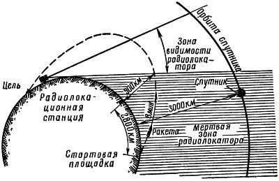 Физика в бою - _16.jpg