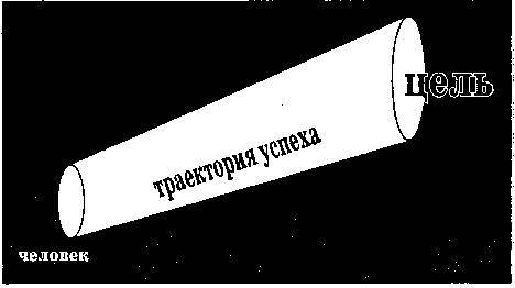 Психокоды и звукокоды, которые изменят вашу судьбу, привлекут успех, здоровье, деньги. Секреты КГБ - _4.jpg