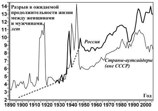 Низшая раса - _13.jpg