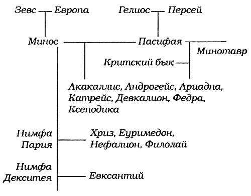 Минотавр вышел покурить - i_001.jpg