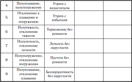 Секретные техники Тайцзи-цюань стиля Чэнь - i_013.png