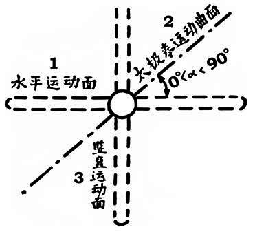 Секретные техники Тайцзи-цюань стиля Чэнь - i_018.png