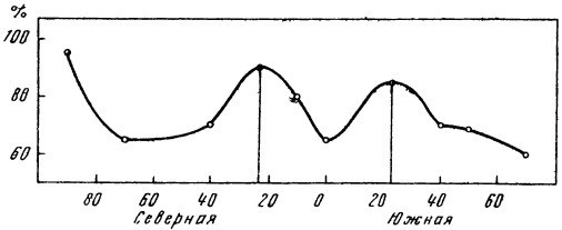 Свет в море - i_022.jpg