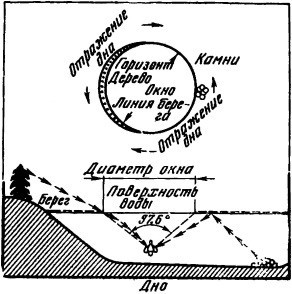 Свет в море - i_061.jpg