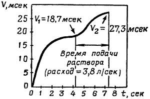 Химия в бою - _07.jpg